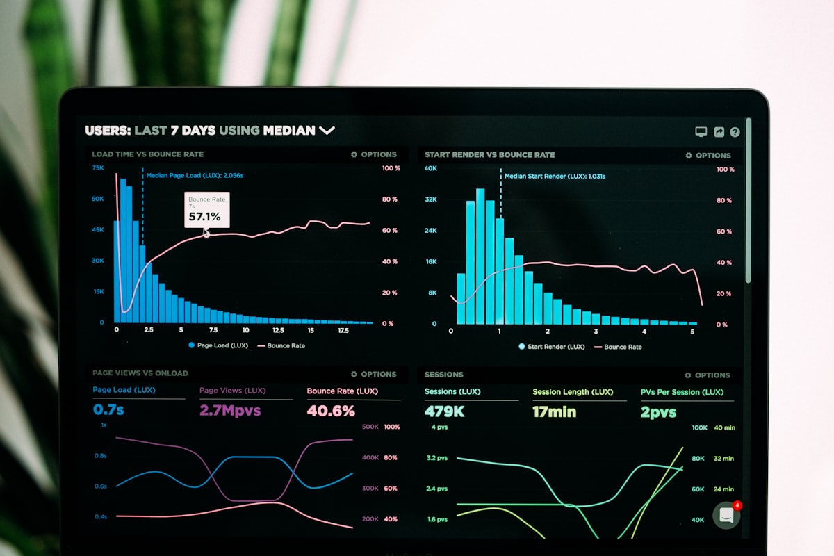 Data-led leadership